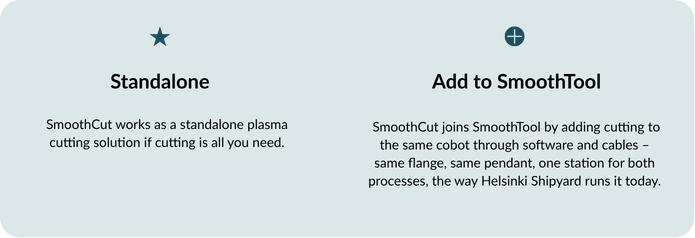 SMOOTHCUT COBOT PLASMA CUTTING FOR UNIVERSAL ROBOTS